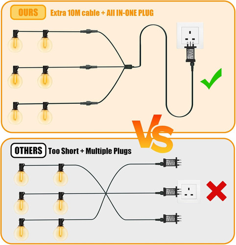 10m extension cable - 10m,